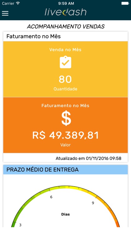 Livedash screenshot-3