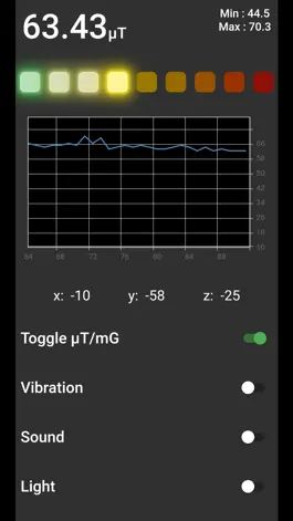 Game screenshot EMF Analytics (EMF Detector) mod apk