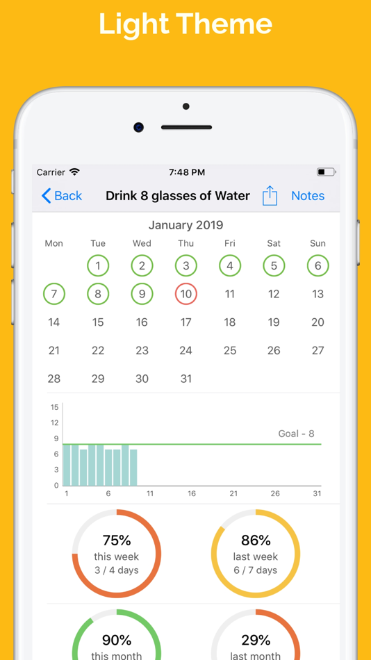 #9. Habit Hub: Routine & Schedule (iOS) 由: Sabana Patel