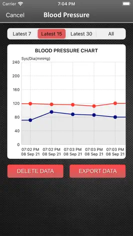 Game screenshot Blood Pressure Checker apk