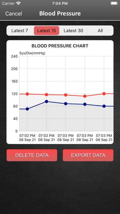 Blood Pressure Checker screenshot 2