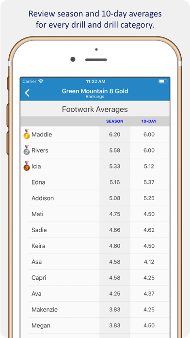 Volleyball Drill Down Screenshot