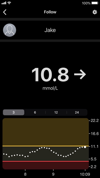 Dexcom Follow mmol/L DXCM4