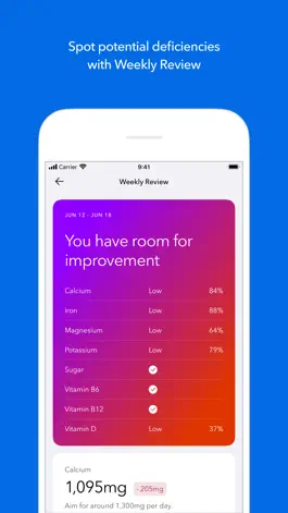 Game screenshot Fuel: Calories & Nutrition hack