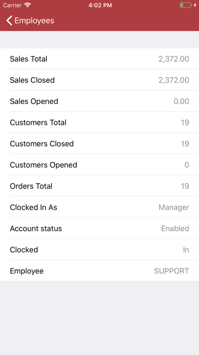DigitotPOS screenshot