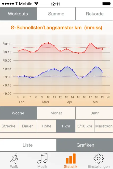 walk.App - Gehen mit GPS