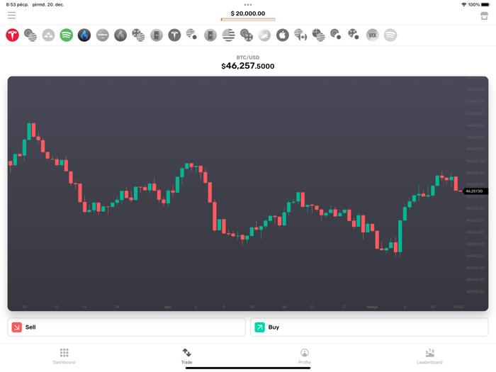 Stock Market Simulator and Game