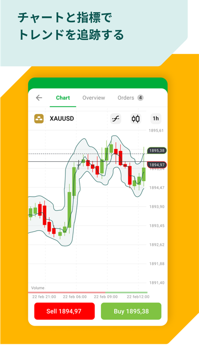 FBS Trader ・ オンライン取引プラットフォームのおすすめ画像4