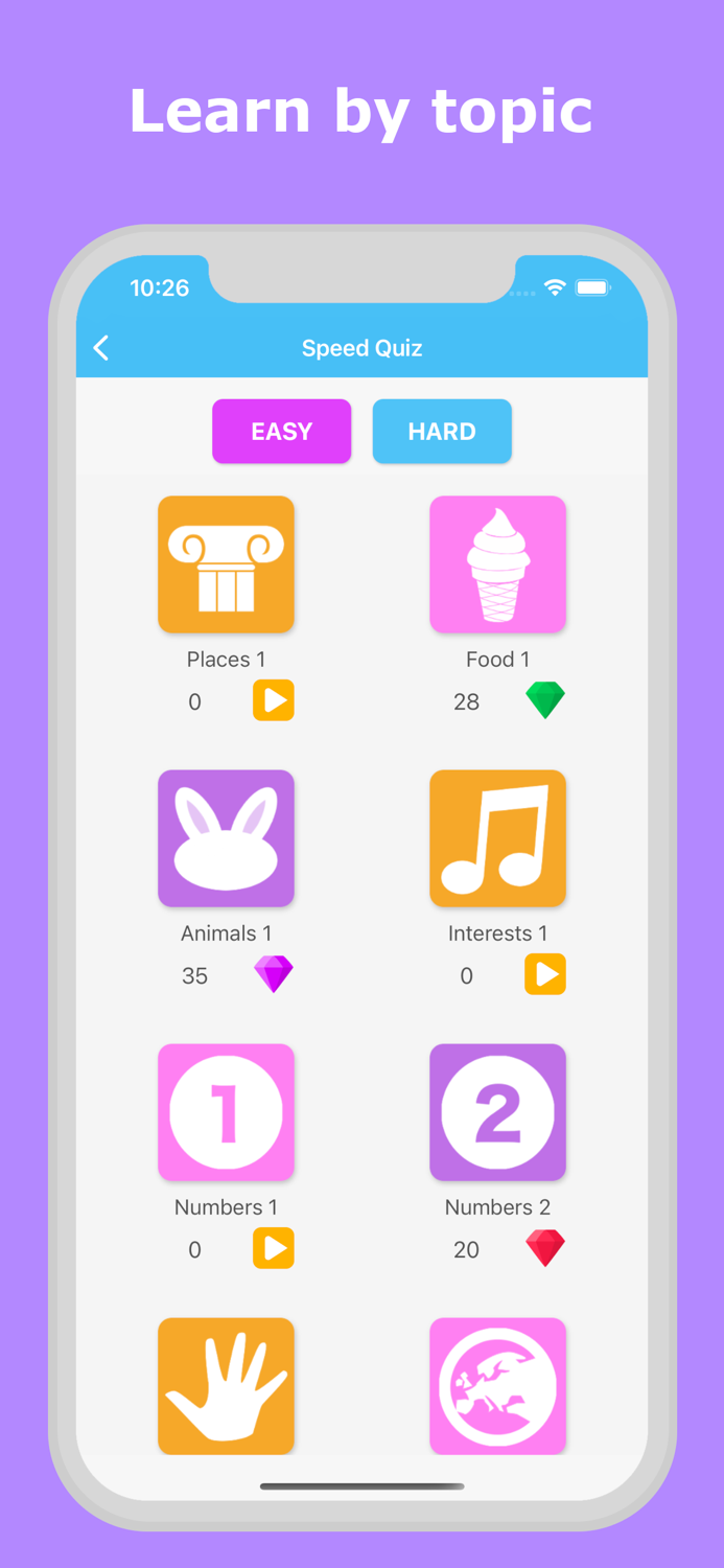 Learn Thai - LuvLingua