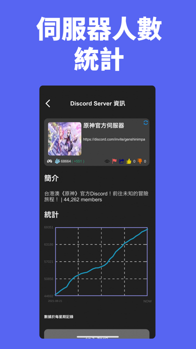 Server For Discord