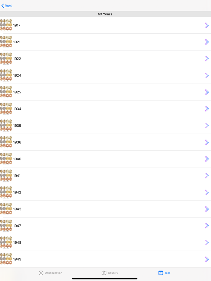 My Valuable Coin Collection