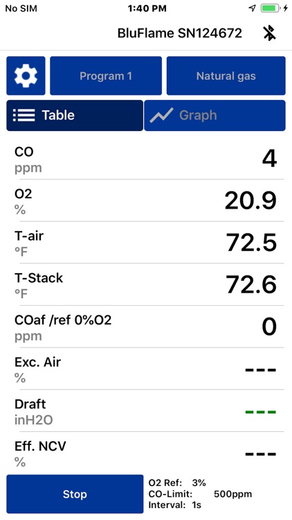 BluFlame Combustion Analysis
