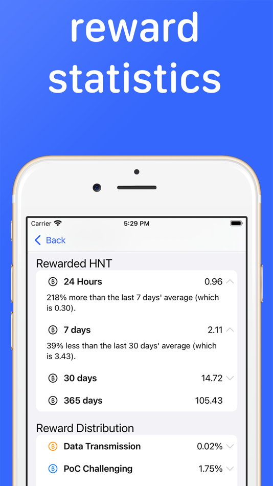 #6. HeliumGeek - for your hotspot (iOS) Podle: Olga Bondaruk