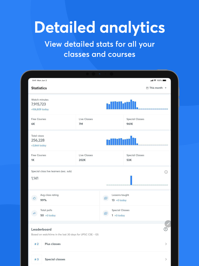 Unacademy Educator App