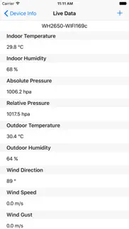 ambienttool problems & solutions and troubleshooting guide - 1