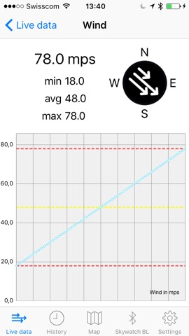 Skywatch BLのおすすめ画像2