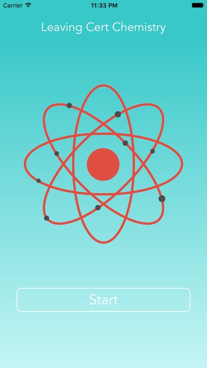 Leaving Cert Chemistry 2025