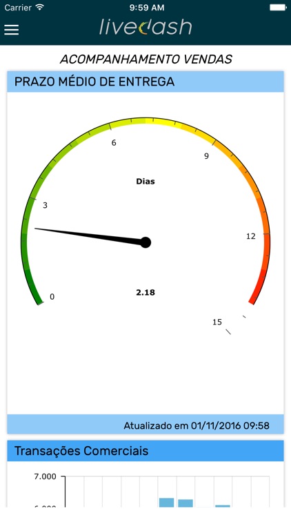 Livedash screenshot-4