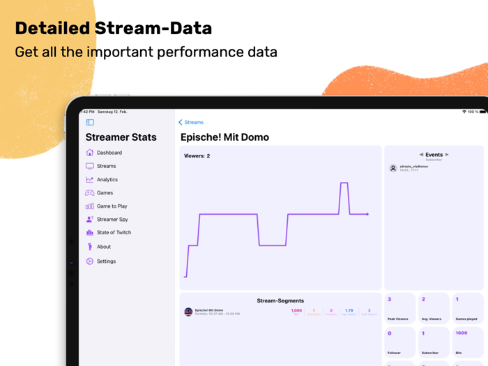 Streamer Stats Twitch tracker