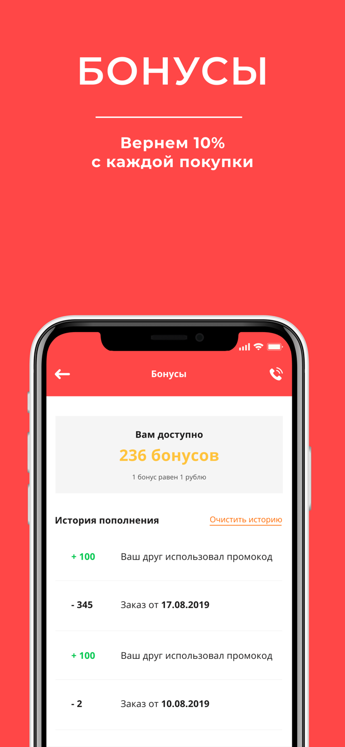 Цветочник доставка цветов