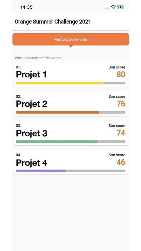 #4. VotePad (iOS) By: Orange Tunisie
