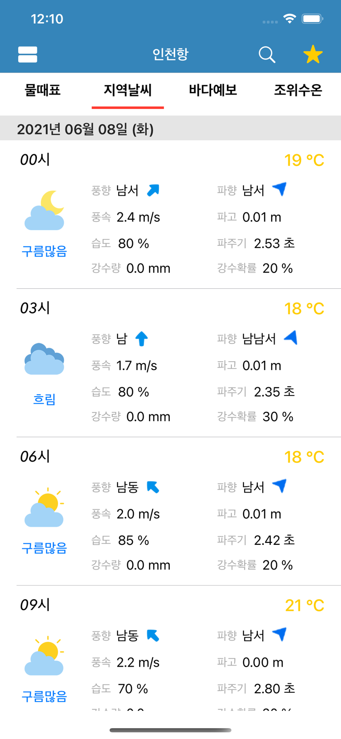 오늘의물때 - 바다낚시를 위한 물때와 날씨 조석예보