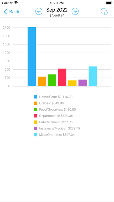 HomeBudget Lite (w/ Sync) Screenshot