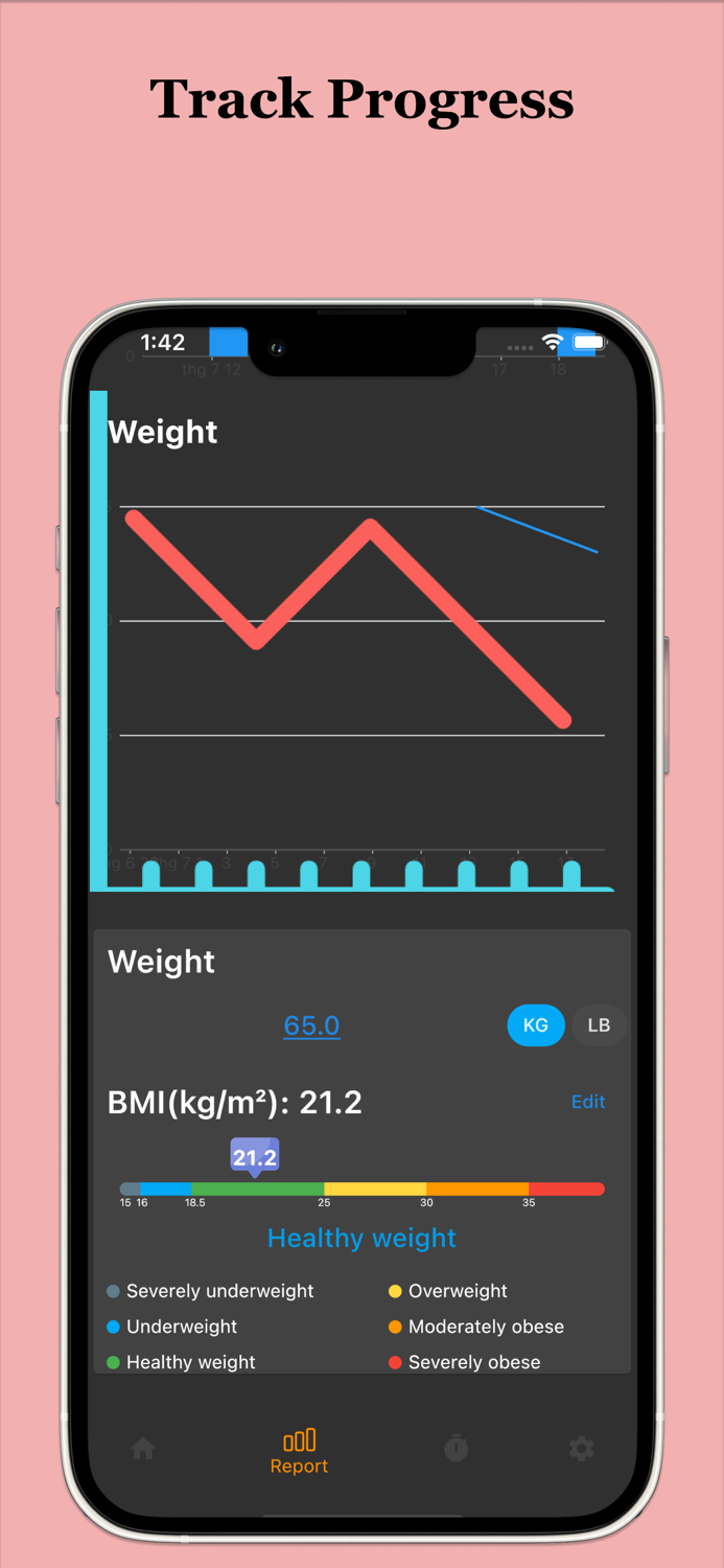 Taekwondo Workout At Home