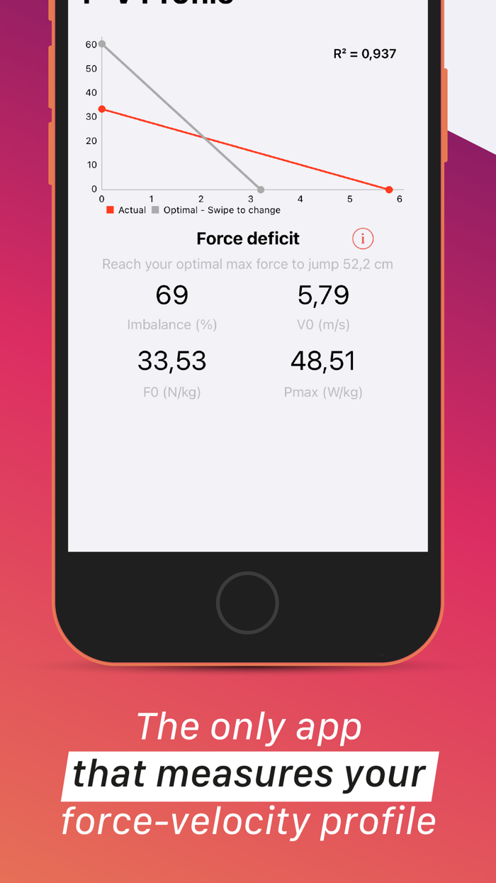 My Jump Lab³ Science and Sport