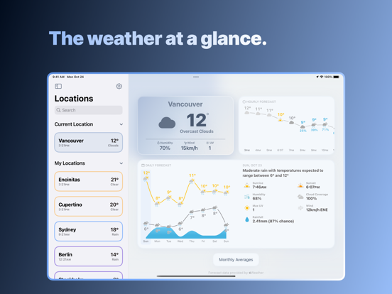 Mercury Weather iPad app afbeelding 1