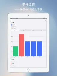 时间三色 ipad bilder 3