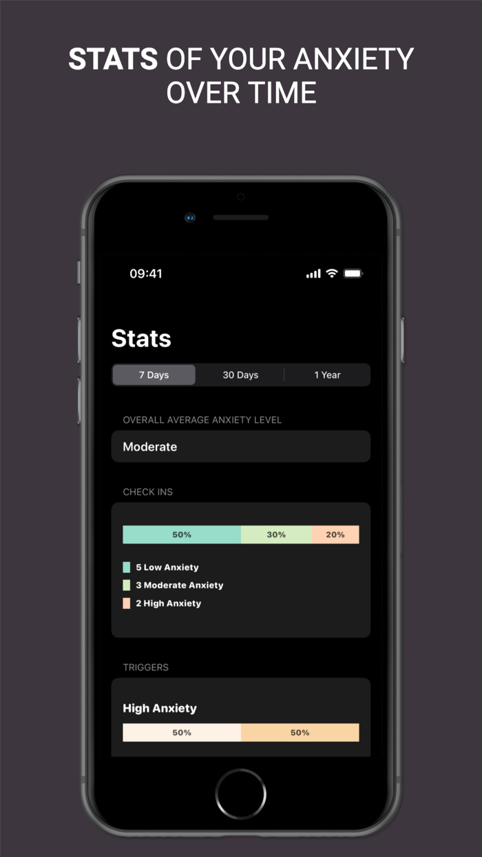 Anxiety Tracker and Relief