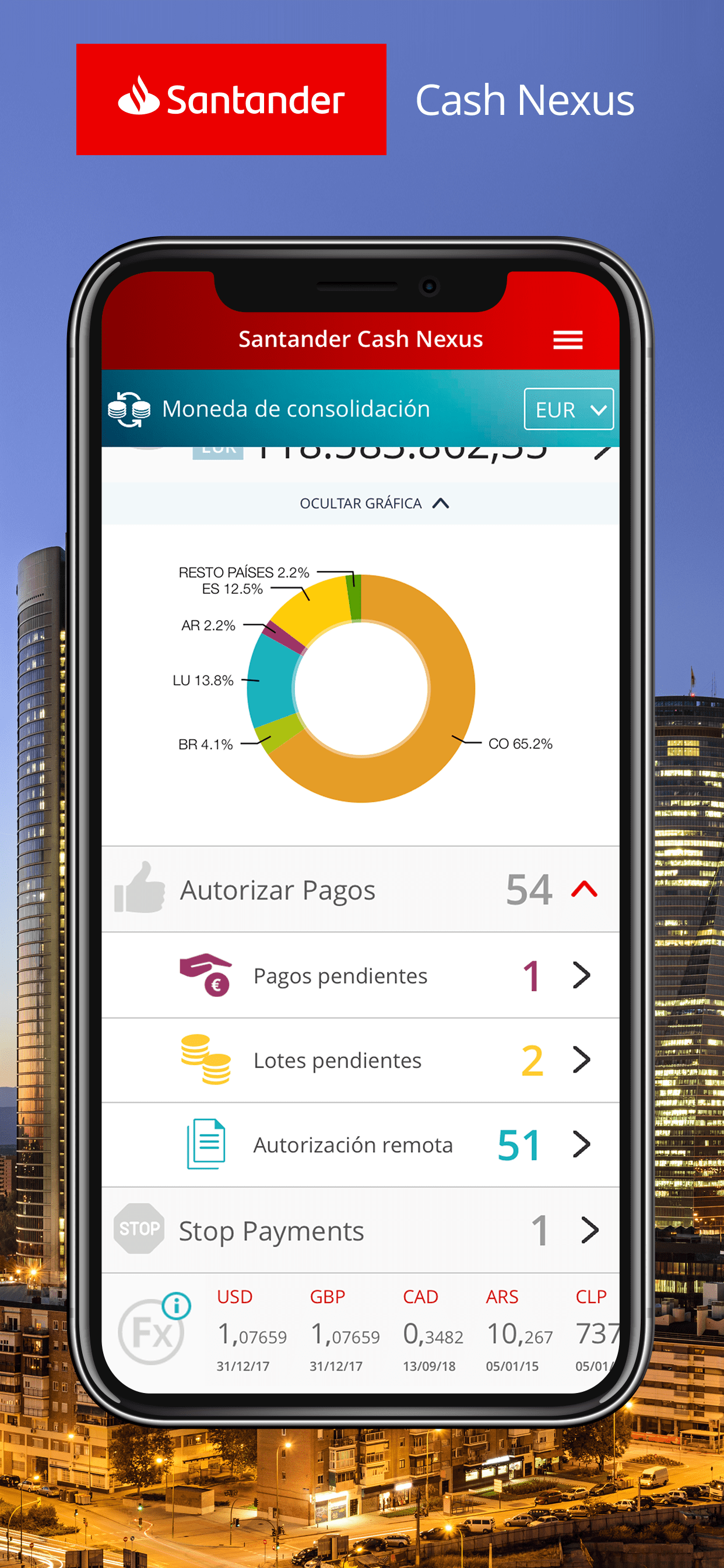 Santander Cash Nexus