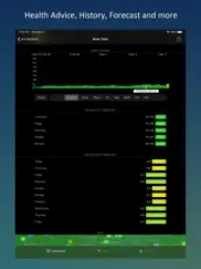 air matters ipad resimleri 4