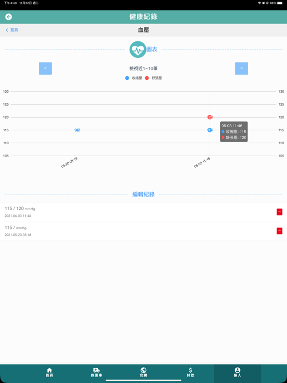 Dr. 光田 iPad screenshot 5 - Medical app