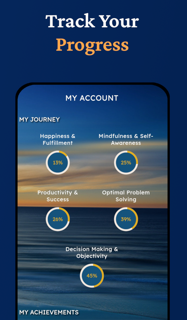 BeUnstoppable Self Improvement