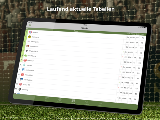 Pocket Liga - Fussball Live iPad screenshot 5 - Sports app