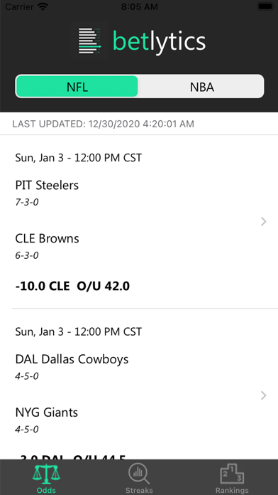 betlytics Screenshot