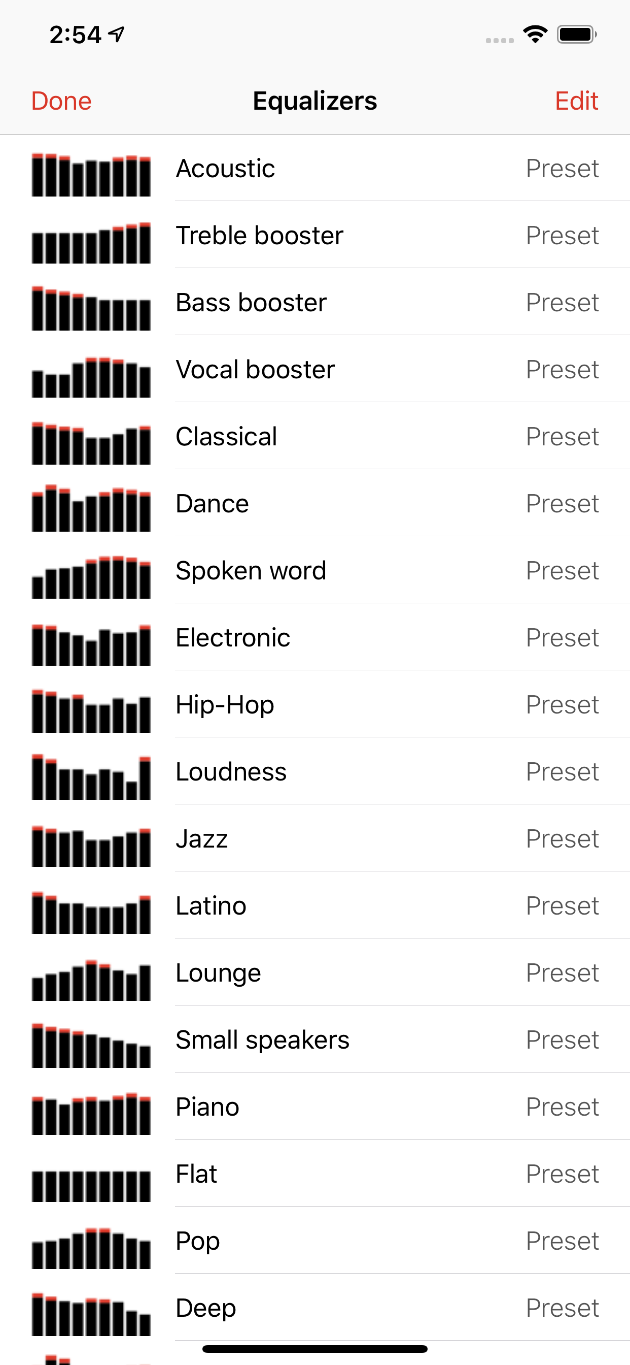 Shout Radios