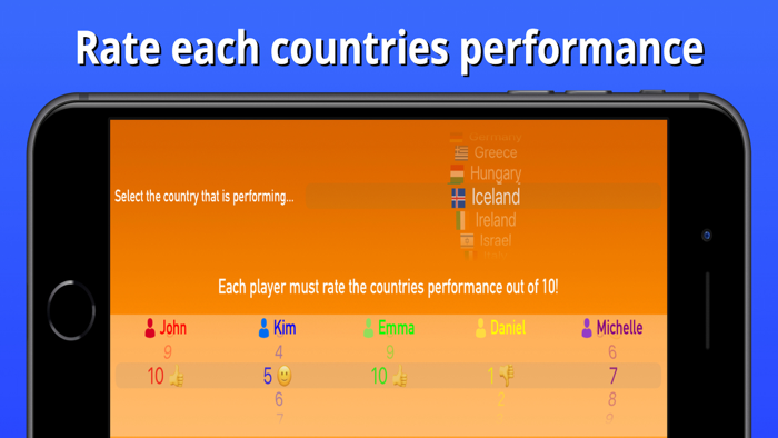 Eurovision Party Scoreboard