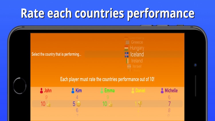 Eurovision Party Scoreboard