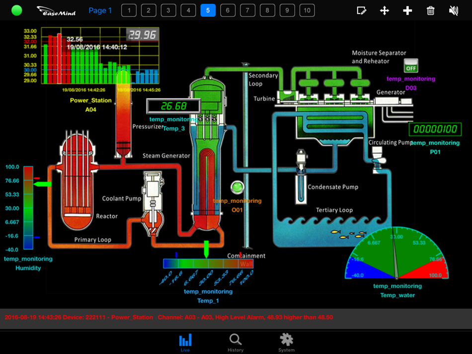 #1. Smart Client (iOS) 由: Easemind Technology Ltd.