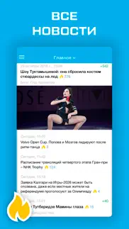 Фигурное катание от sports.ru айфон картинки 1