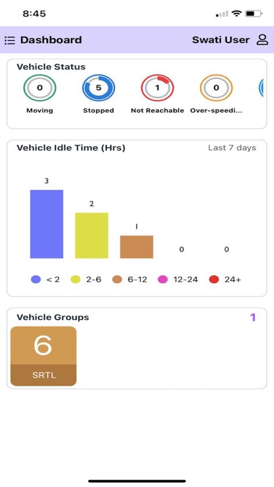 #2. Track-X (iOS) 由: Deepak Panwar