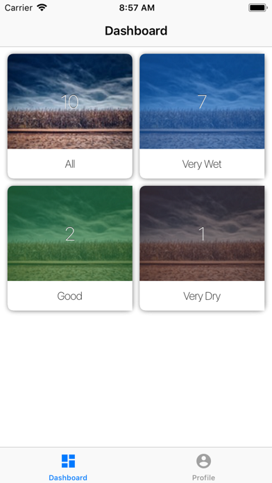 DFM Dashboard Screenshot