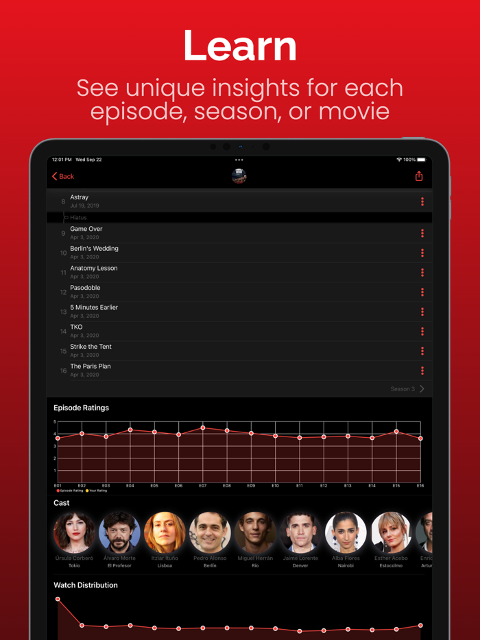 Originals for Netflix