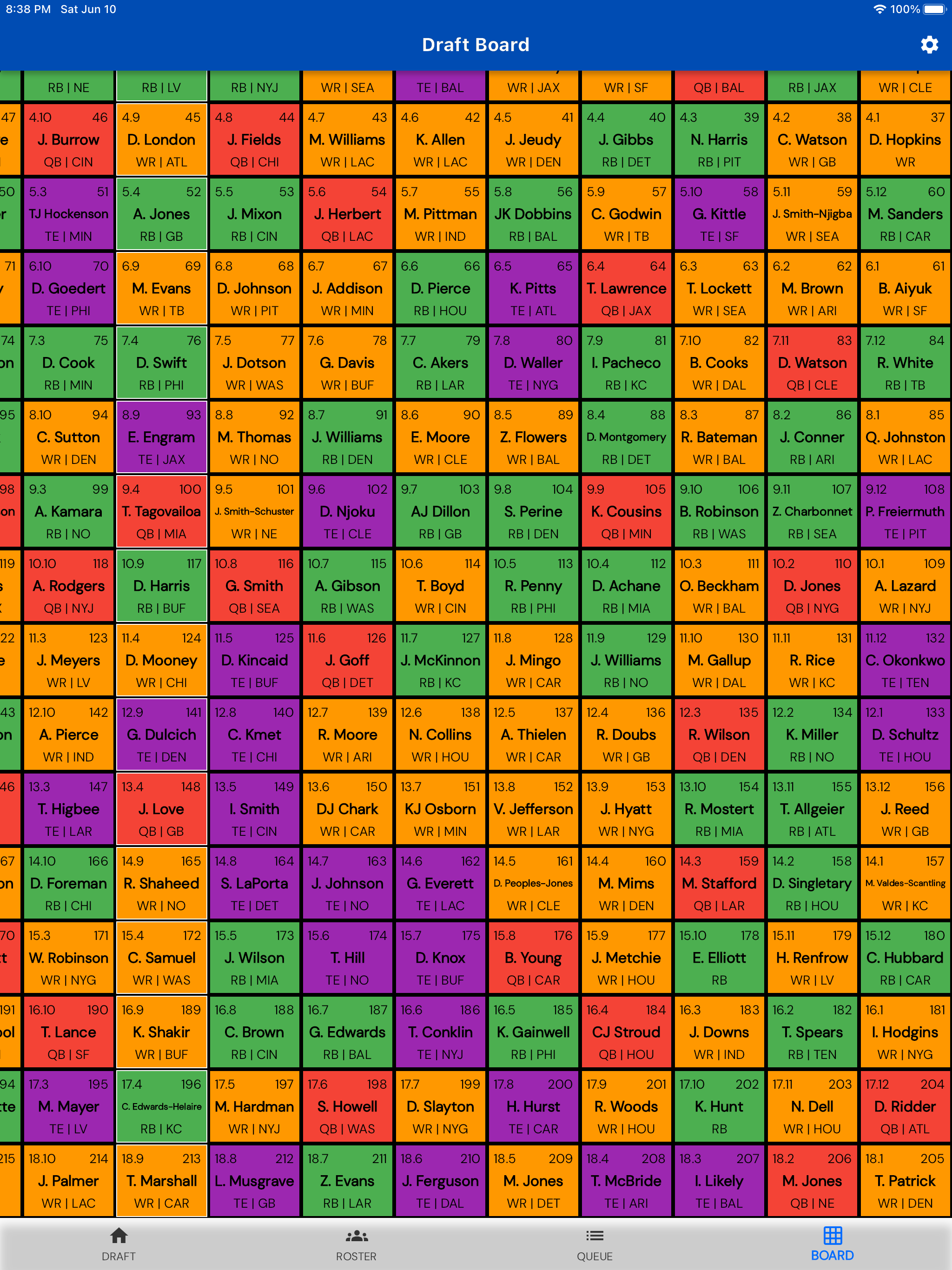 Mock Ball