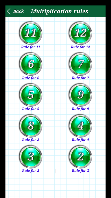 Mental Multiplication Tricksのおすすめ画像2