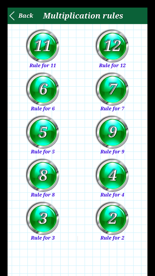 #2. Mental Multiplication Tricks (iOS) 由: Alexander Mokrushin