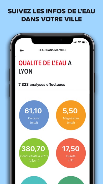 Eau du Grand Lyon Screenshot